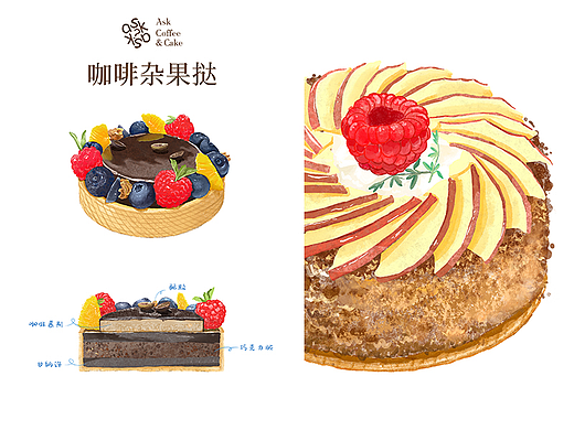 手绘蛋糕卡,美好跃然上