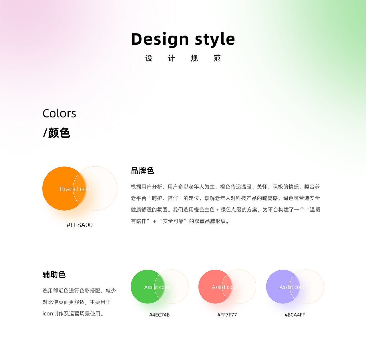 2024-2025作品整理