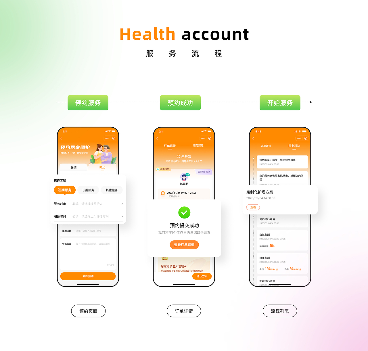 2024-2025作品整理