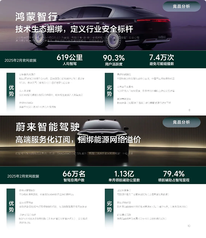 理想汽车26年年度公关提案，太强了！（图ZMzk4OTAzODMy） - 文案/策划 - 站酷设计师4A营销广告圈原创素材 - 站酷ZCOOL