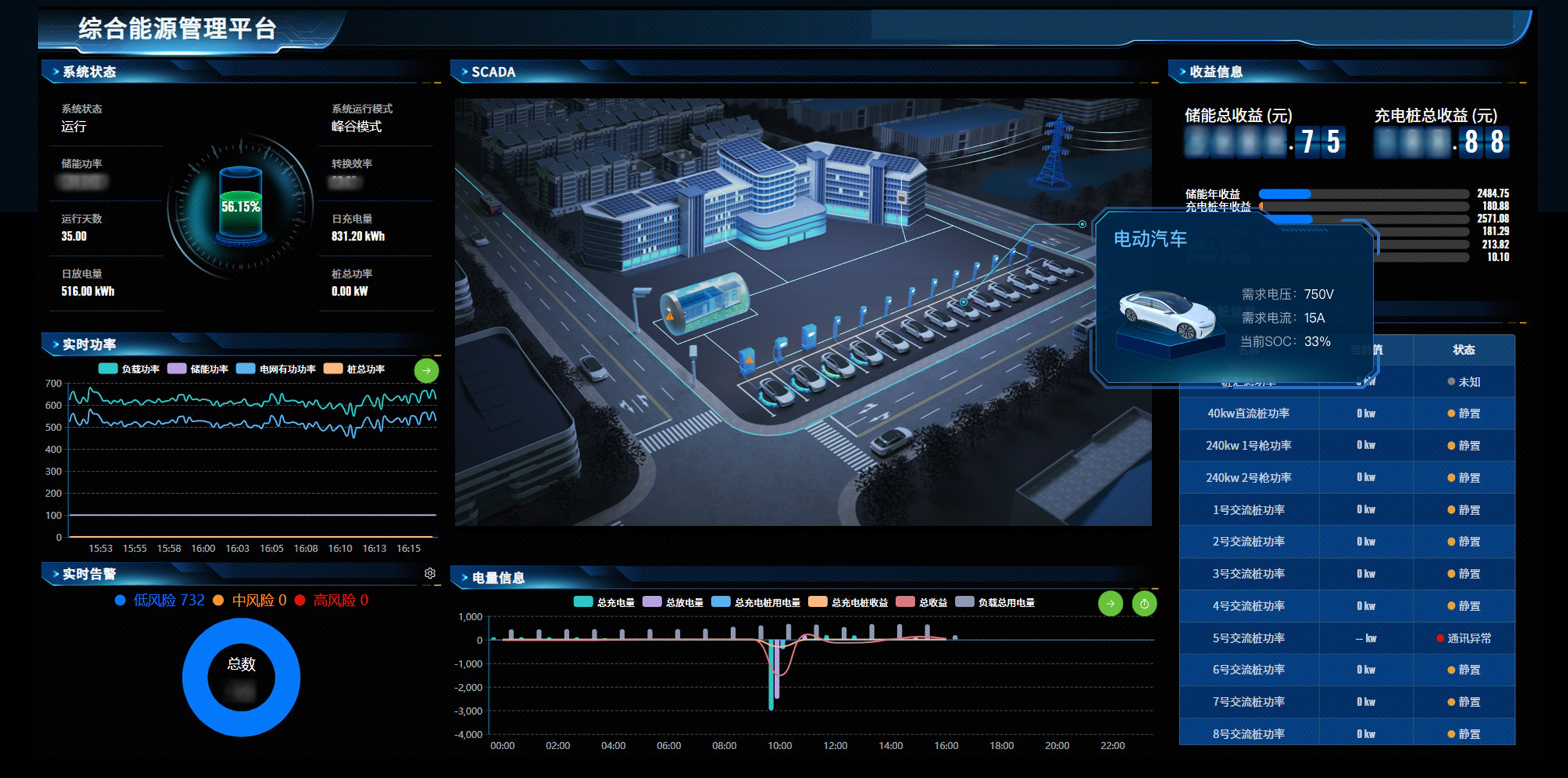 UI设计公司推荐 | 微谱数科 10年经验助力转化率提升！