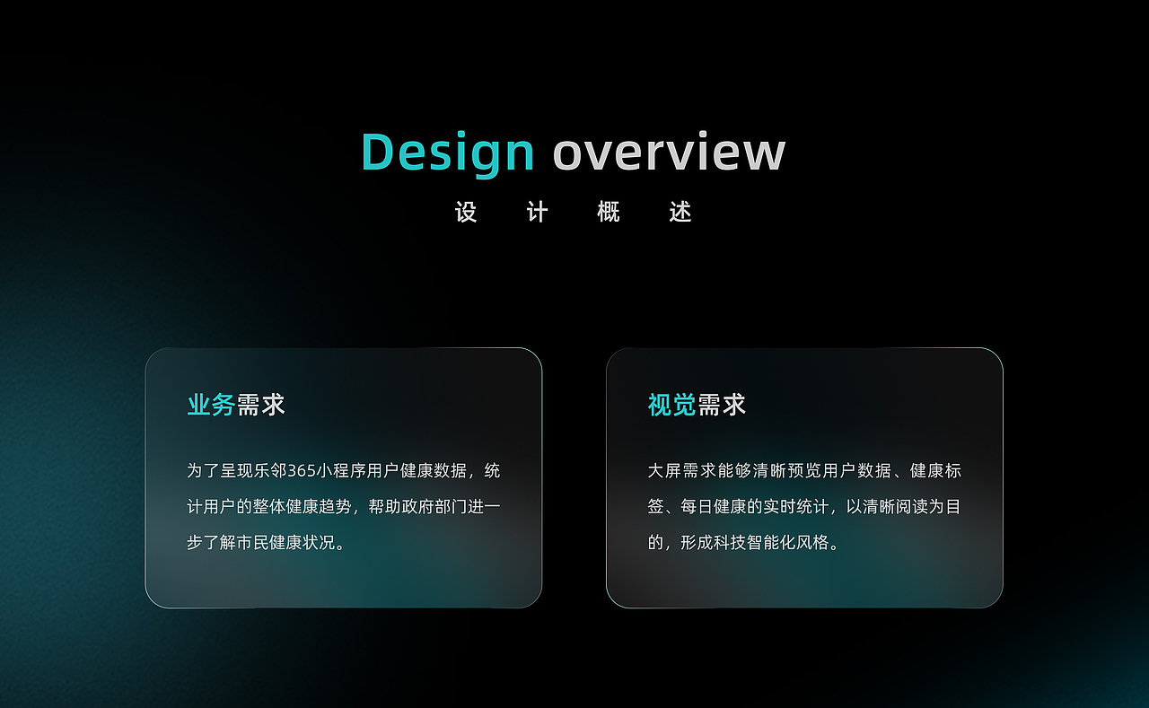 2024-2025作品整理