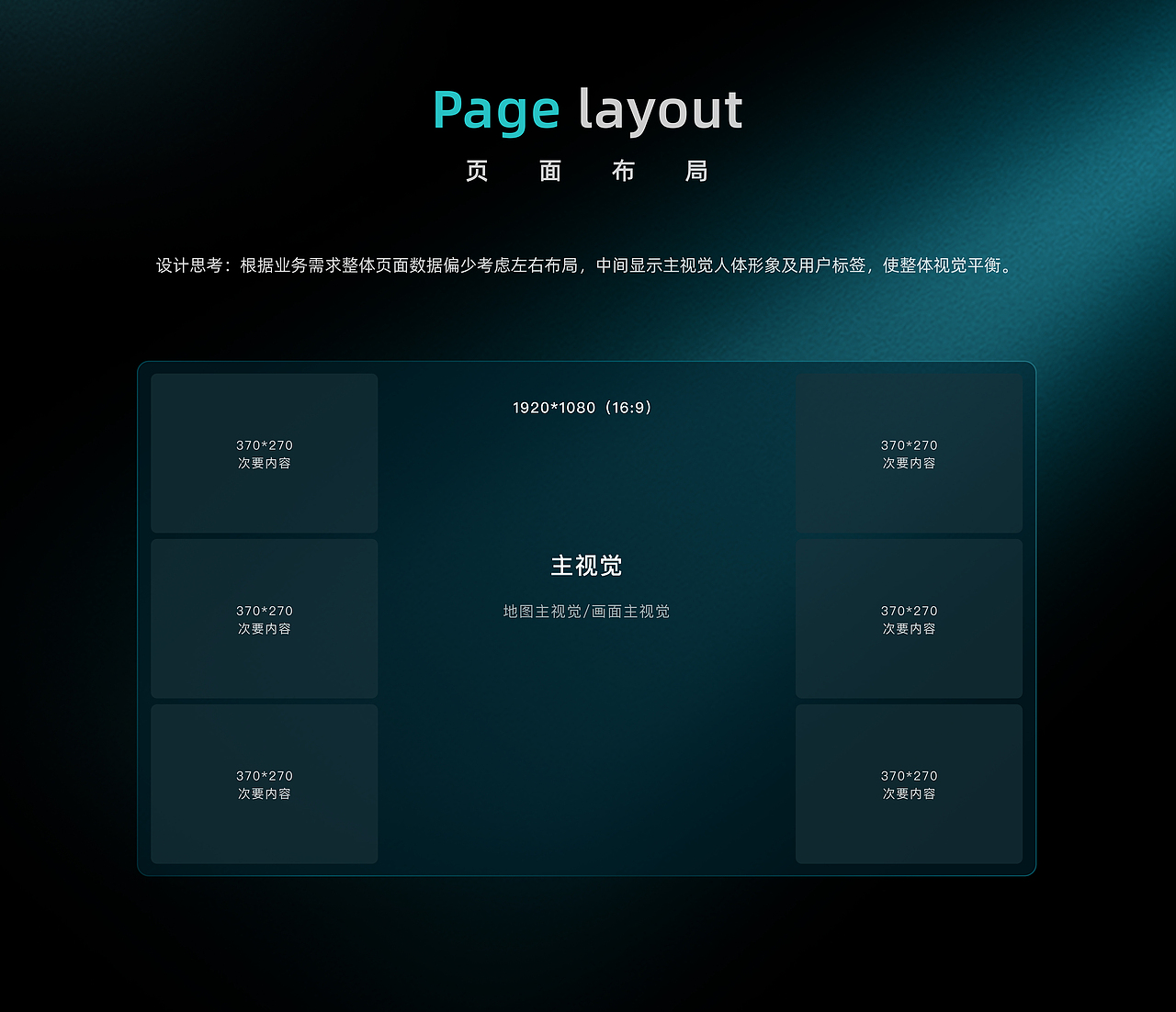 2024-2025作品整理