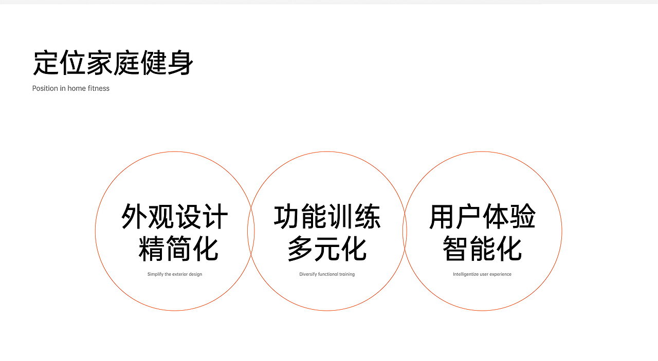 划船机设计案例分享