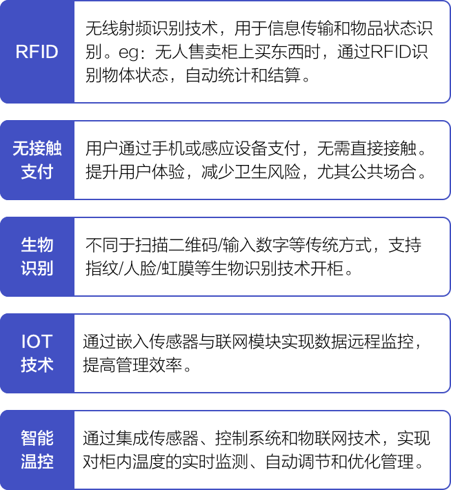 智能柜关键技术概念