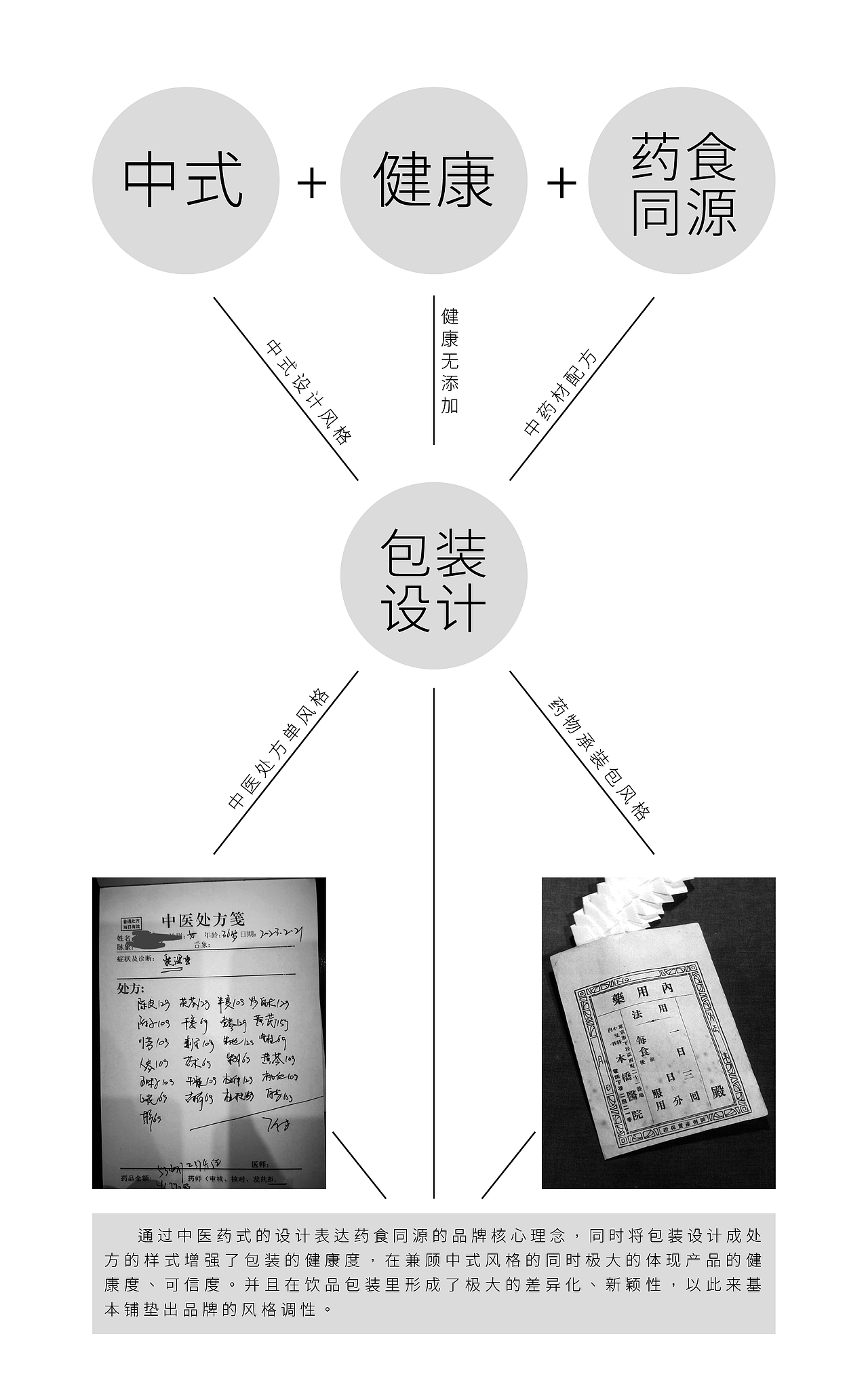 纤谷物语 | 品牌系列包装设计