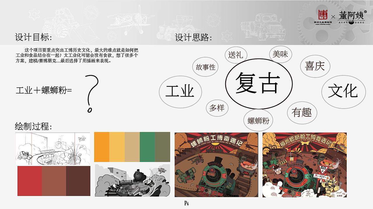如何将“工业历史”与“地方美食”这两种风格迥异的元素自然融合，是本项目的最大难点。
<br>工业元素偏硬核、机械感强，而螺蛳粉是热辣鲜香的地方小吃，两者视觉和情绪基调截然不同。<br><br>初期尝试直接叠加工业符号与美食图像，导致风格冲突、食欲感下降。