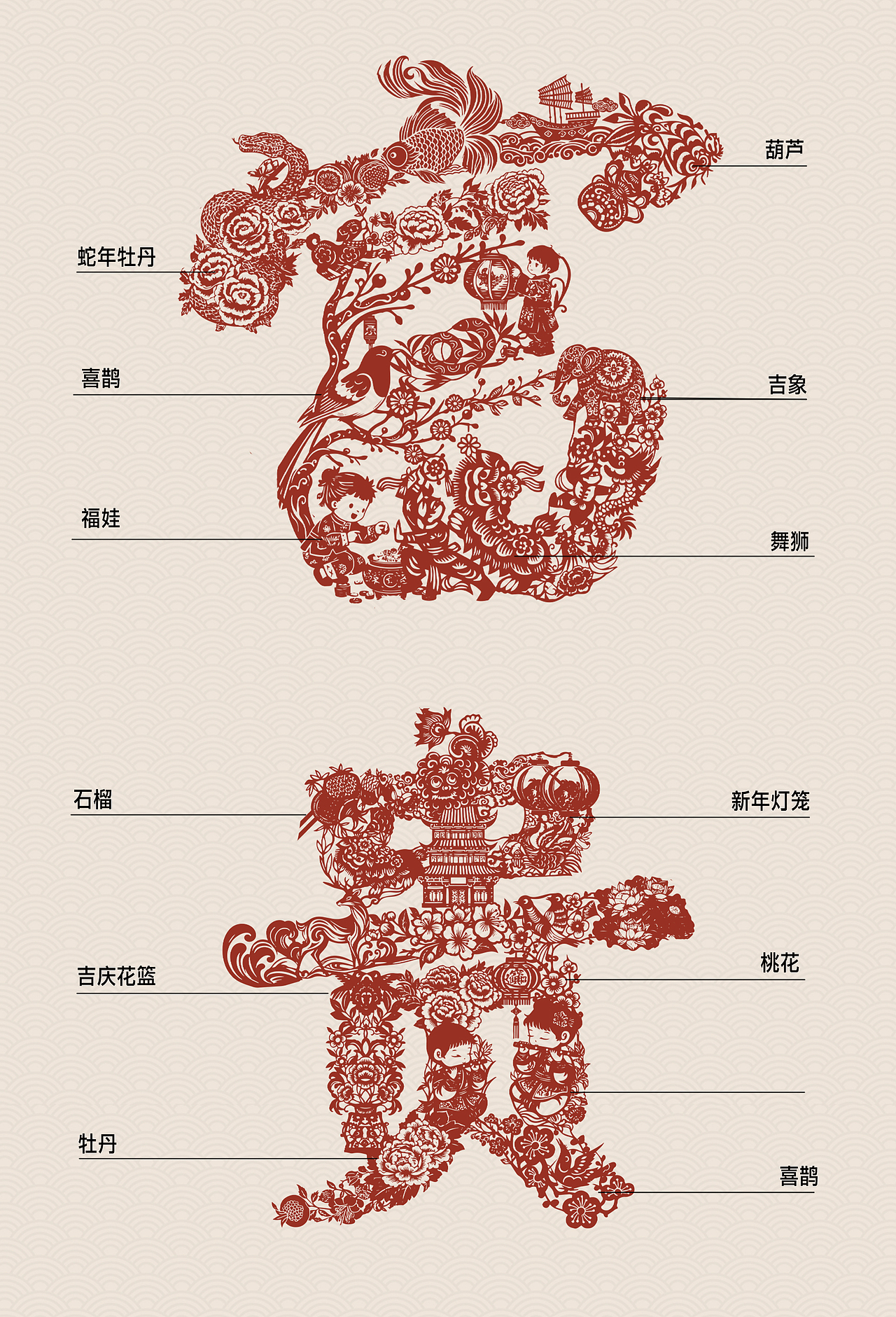 十二剪春I纸间万象 新年剪纸系列