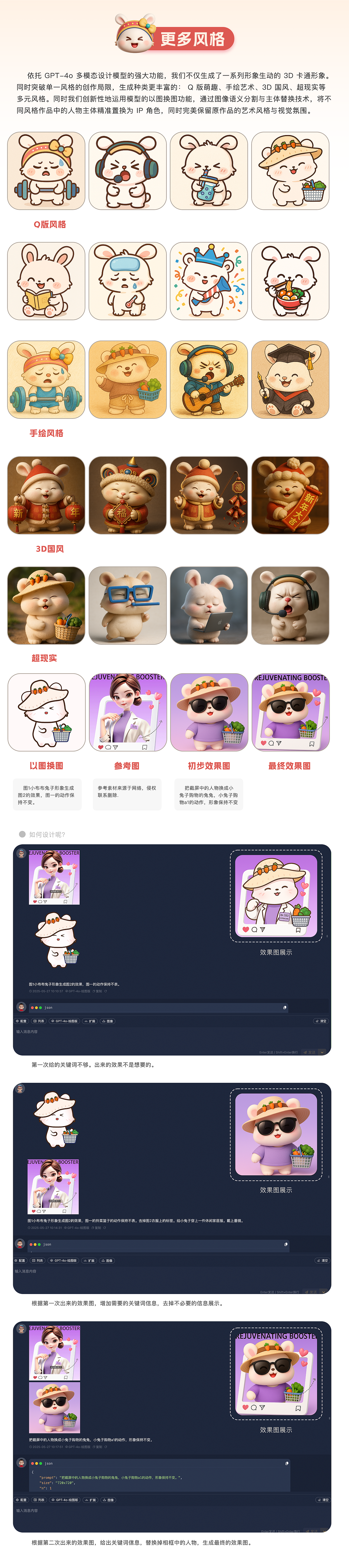 GPT-4o 多版风格表情包设计