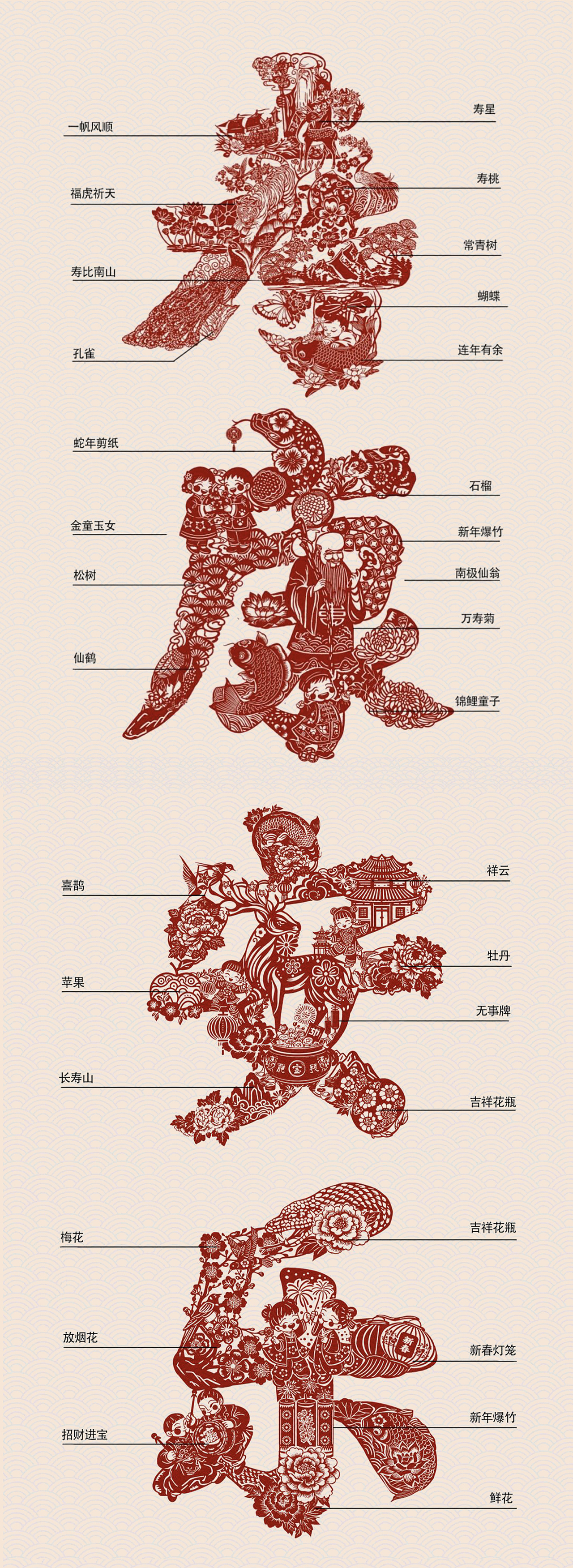 十二剪春I纸间万象 新年剪纸系列