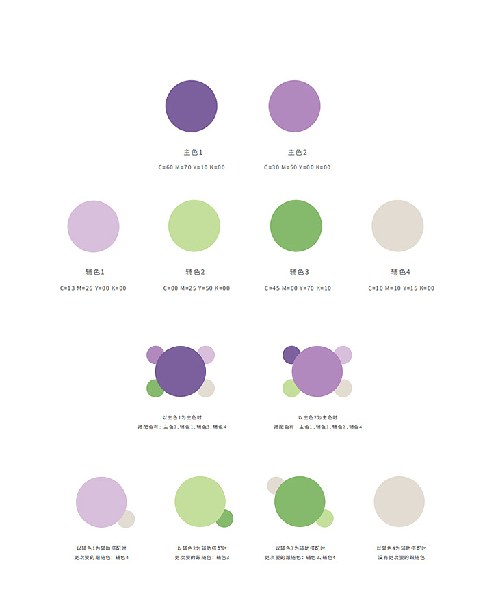 VIS 启点博翠山幼儿园（图ZMzk4OTE5NDA0） - 品牌 - 站酷设计师LukeZ我心永恒原创素材 - 站酷ZCOOL