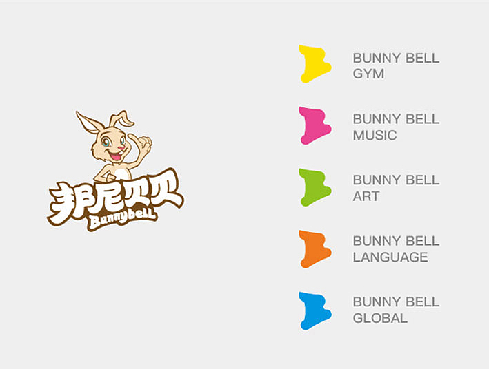 VIS 邦尼贝贝成长教育