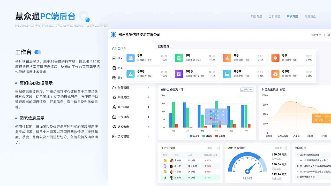 2025年精选作品合集