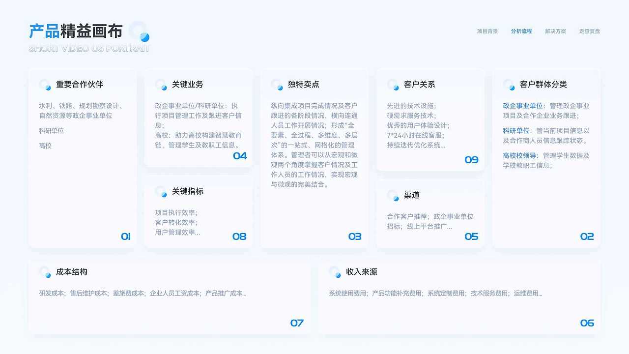 2025年精选作品合集