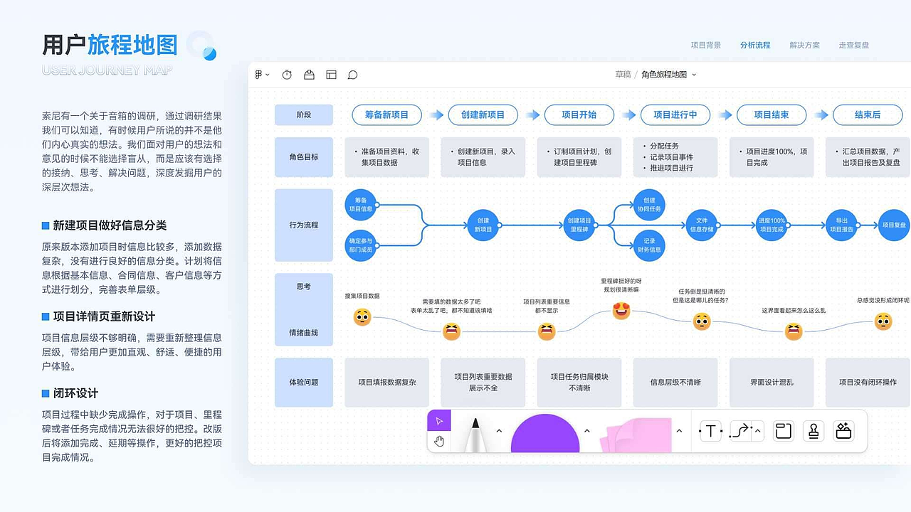 2025年精选作品合集