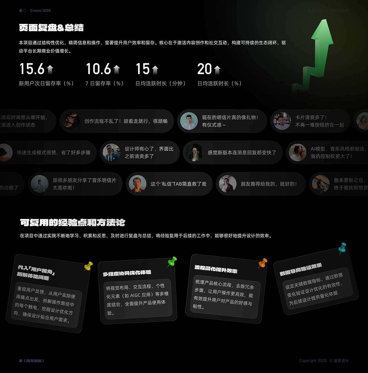 2025年精选作品合集