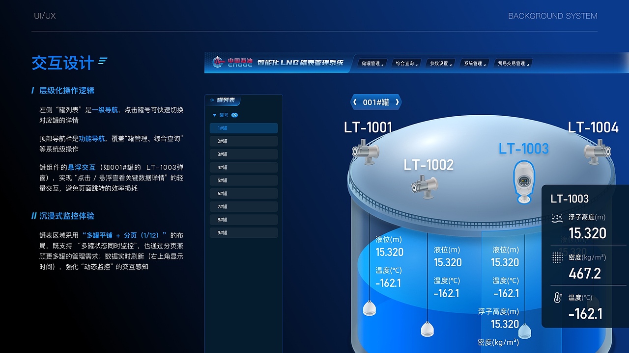 智能化LNG罐表管理系统