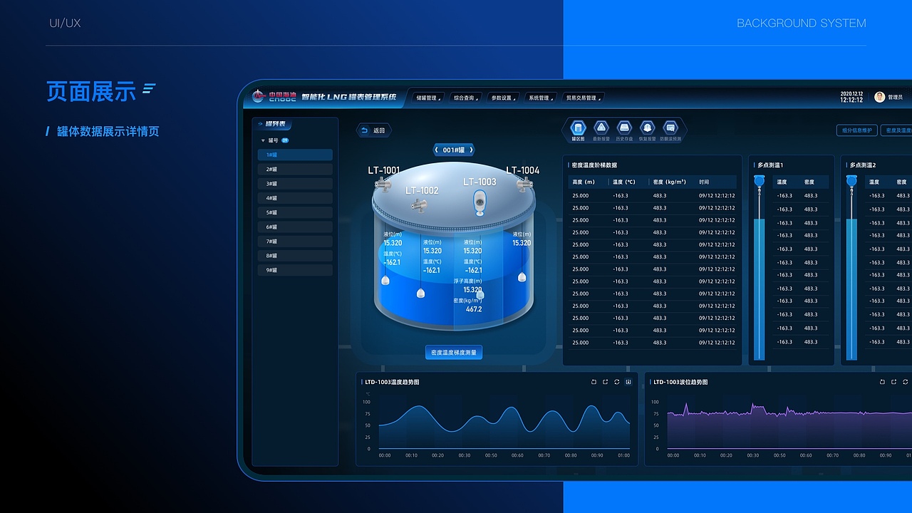 智能化LNG罐表管理系统