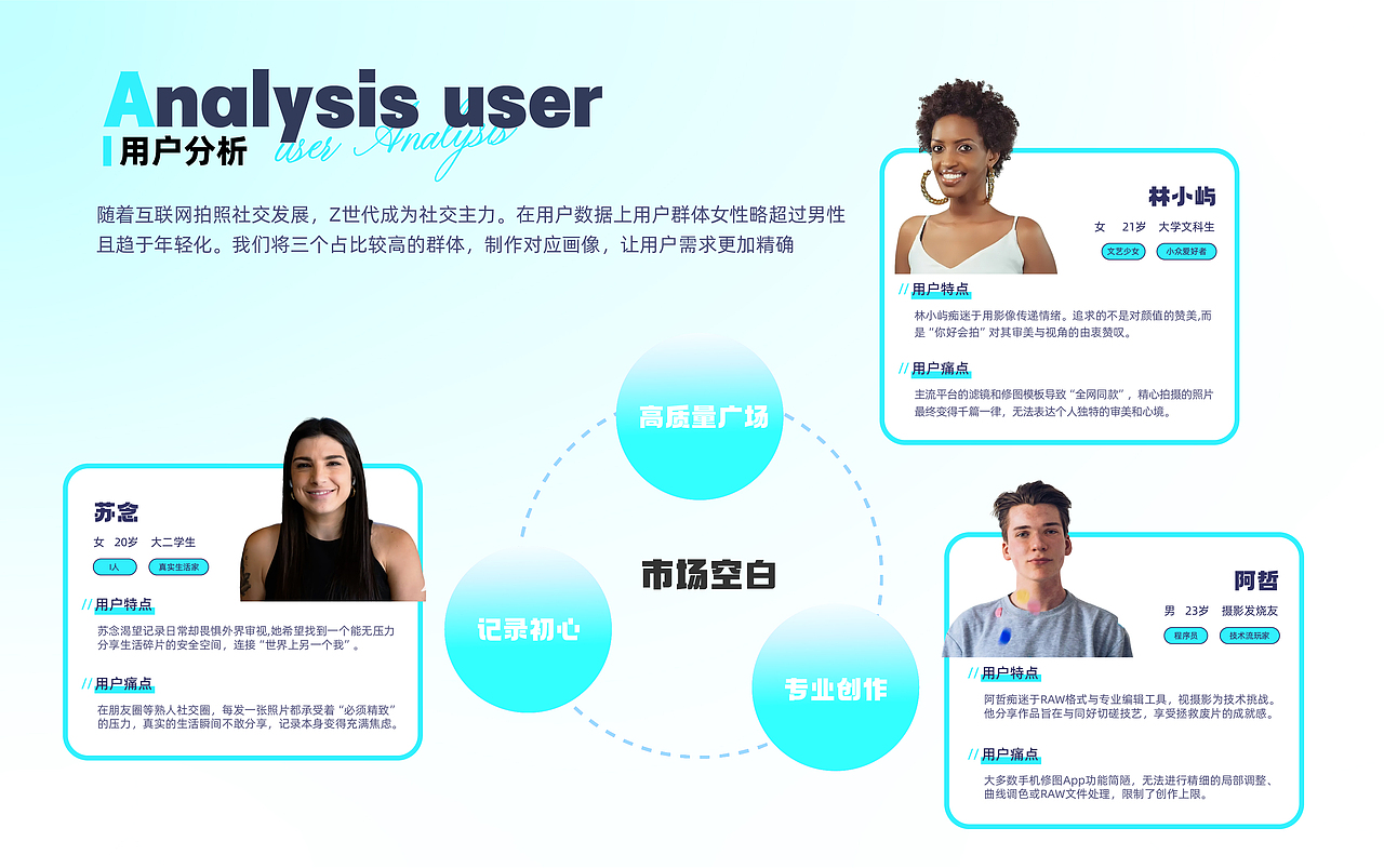 江汉大学丨大三丨视觉传达丨简同学丨向量设计(图ZMzk4OTMzMzgw) - AI作品 - 站酷设计师武汉向量设计原创素材 - 站酷ZCOOL