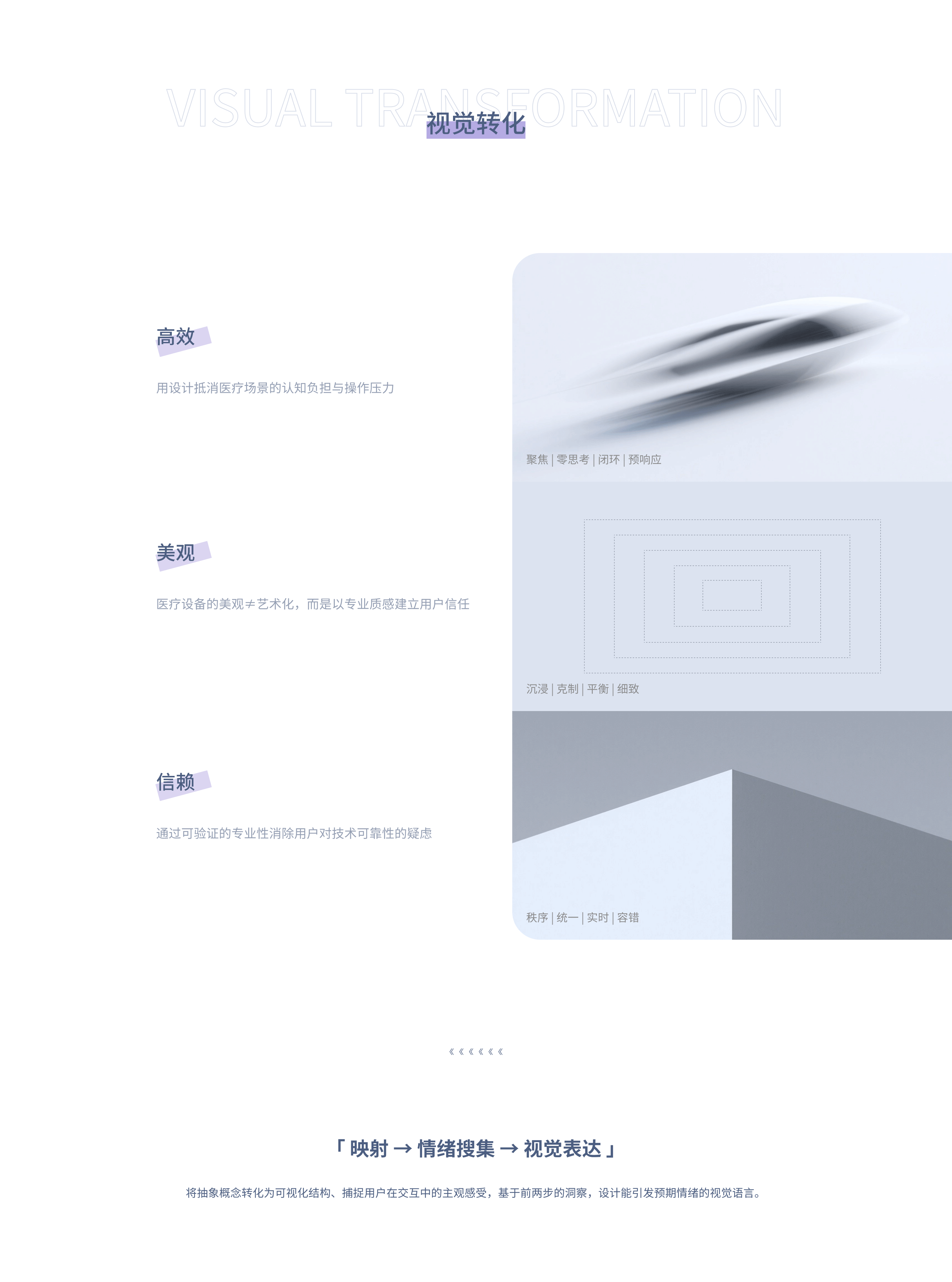 B端 | 口腔扫描仪交互界面设计