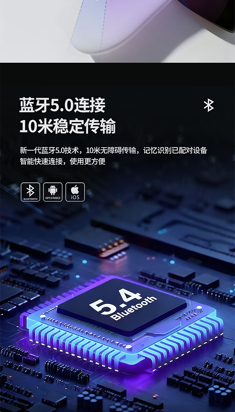 骨传导耳机详情页