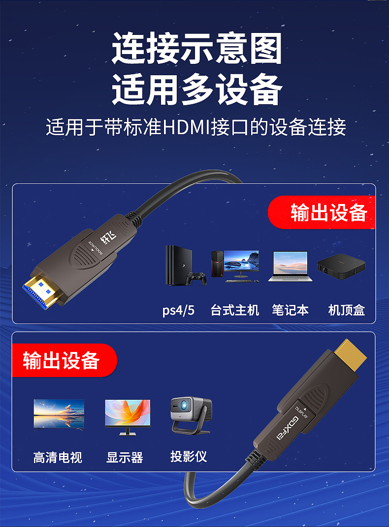 工程款穿管预埋光纤详情页（图ZMzk4OTUxMTg0） - 电商 - 站酷设计师是云霄呀原创素材 - 站酷ZCOOL