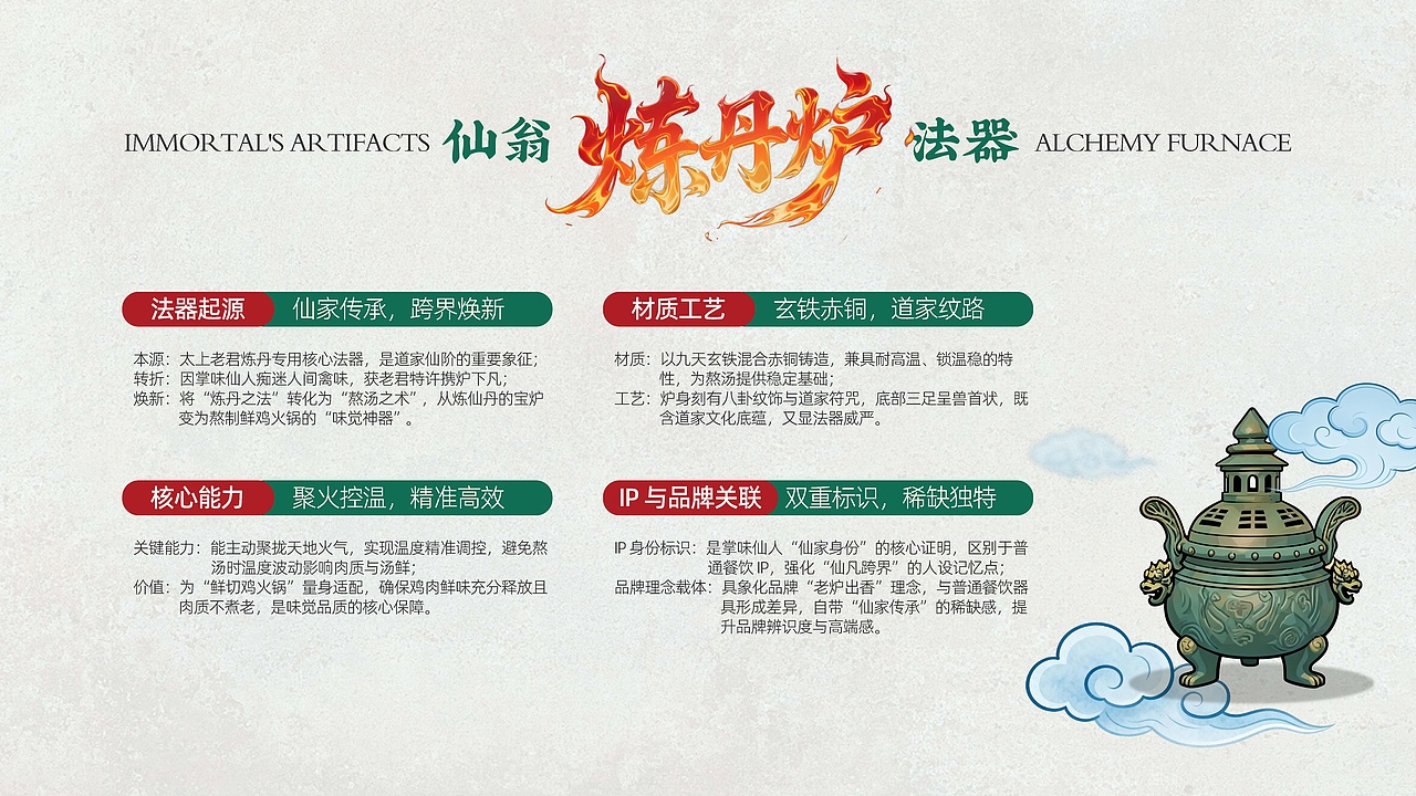 老君炉鲜切鸡火锅《品牌VIS》（图ZMzk4OTU4OTg4） - 品牌 - 站酷设计师时与餐创原创素材 - 站酷ZCOOL