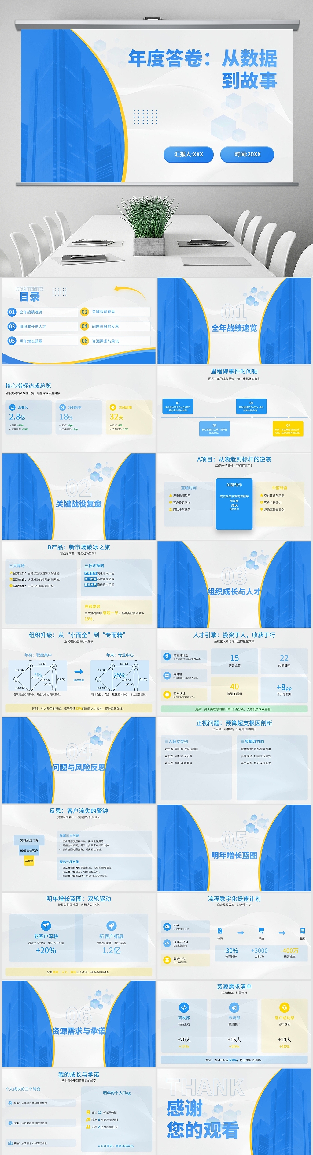 年终汇报总结PPT（图ZMzk4OTYwODQw） - PPT/Keynote - 站酷设计师搞图仔原创素材 - 站酷ZCOOL