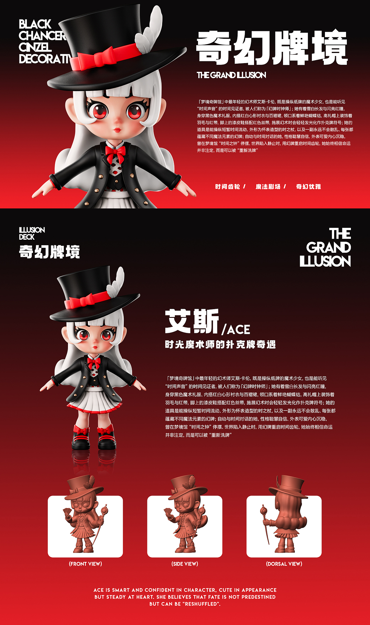 原创IP潮玩设计《多元风格潮玩手办的奇幻碰撞》（图ZMzk4OTY2MDc2） - 人物/生物 - 站酷设计师新域视创原创素材 - 站酷ZCOOL