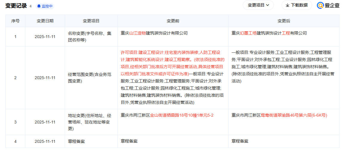 重庆幻墨工场建筑装饰设计工程有限公司（图ZMTUyODA4ODQ=） - 资讯 - 站酷设计师星空工作室原创素材 - 站酷ZCOOL