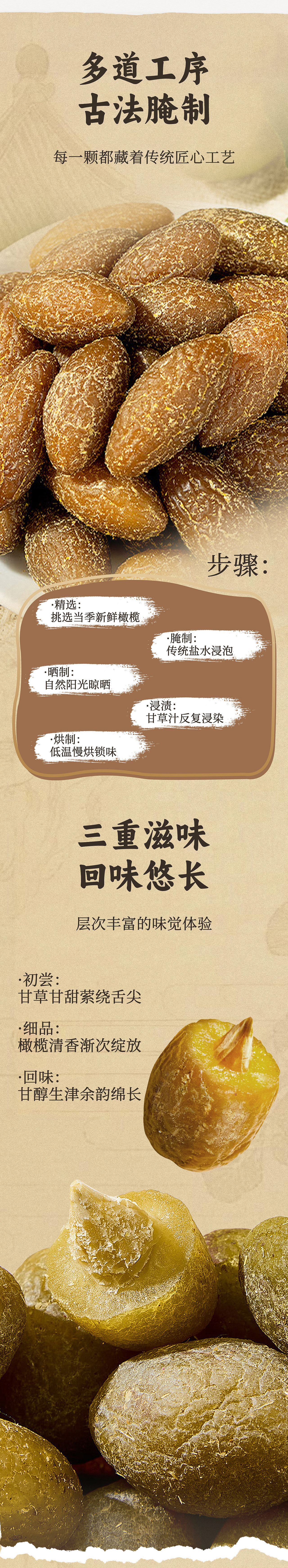 营养品/保健品详情页（图ZMzk4OTcyNDI4） - 海报 - 站酷设计师邋遢的旭旭原创素材 - 站酷ZCOOL