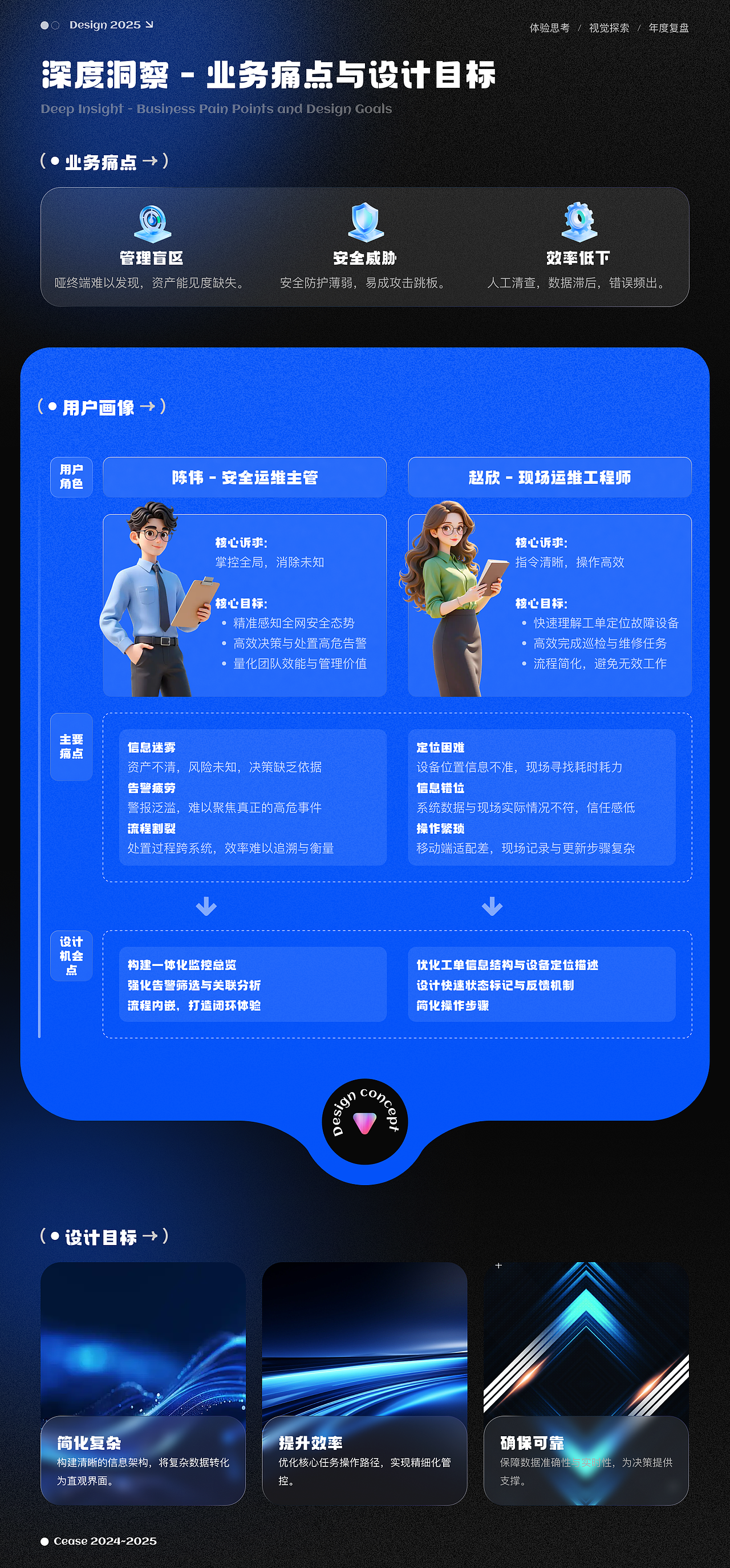 烽火台资产测绘平台B端设计全案