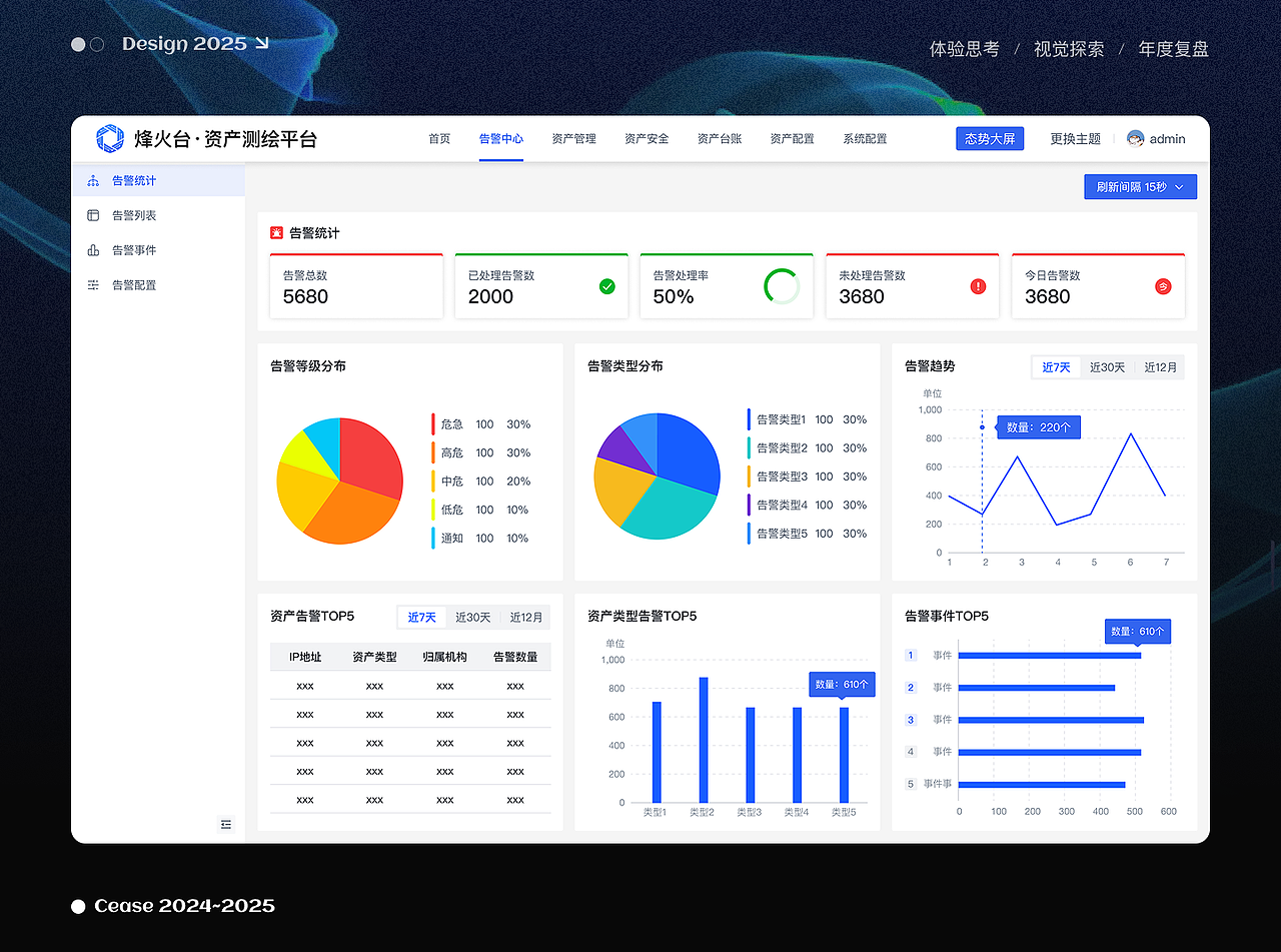 烽火台资产测绘平台B端设计全案