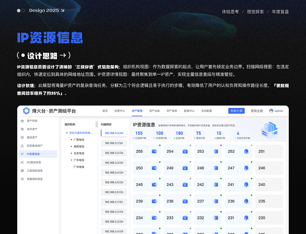 烽火台资产测绘平台B端设计全案