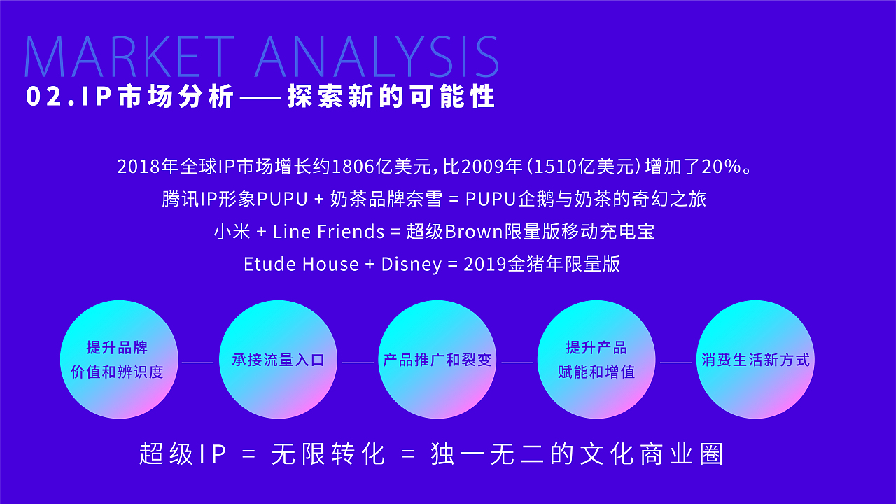 吃吃蛇主题IP形象产品运营方案（图ZMzk4OTc1OTQ0） - 运营设计 - 站酷设计师多个多原创素材 - 站酷ZCOOL