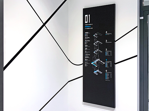 导视设计|办公空间氛围设计+导视设计