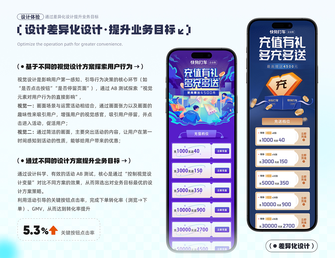 设计作品集整理（图ZMzk4OTc4MzQ0） - APP界面 - 站酷设计师人间的乌托邦原创素材 - 站酷ZCOOL