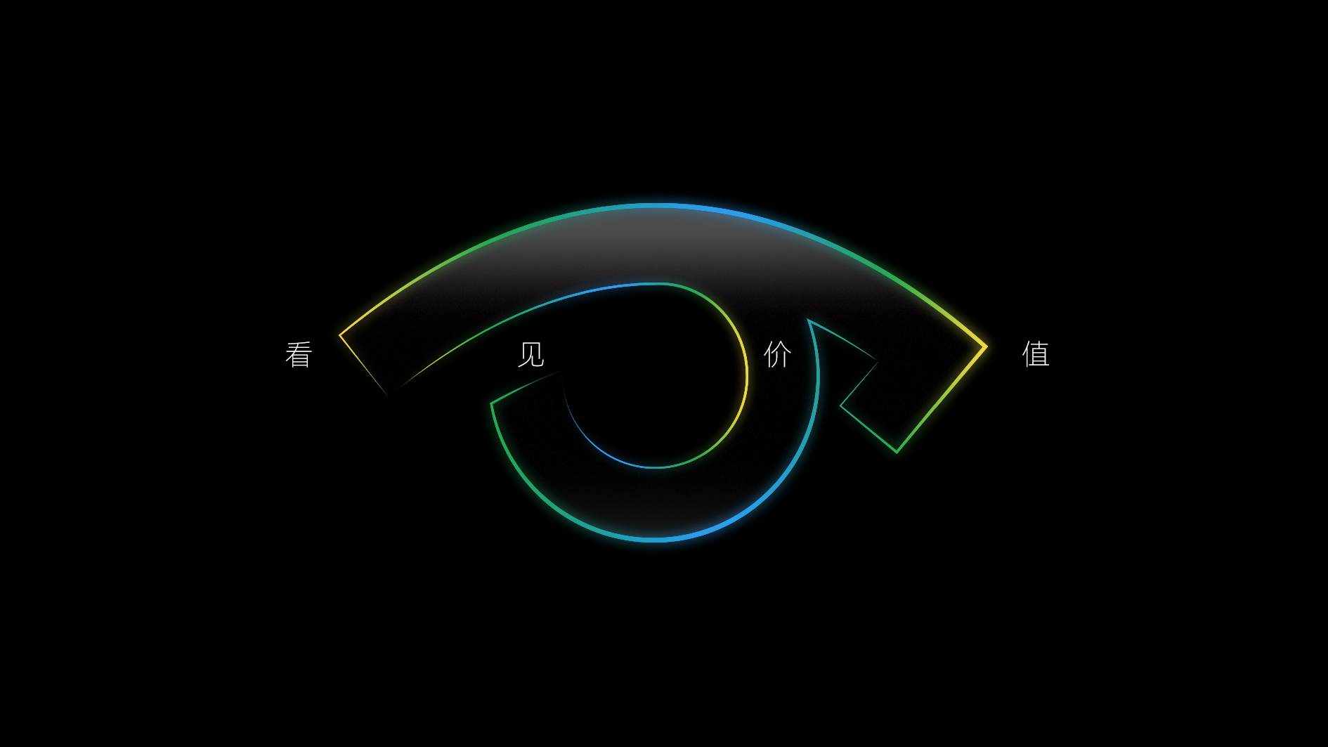 对设计最大的尊重：不要白嫖