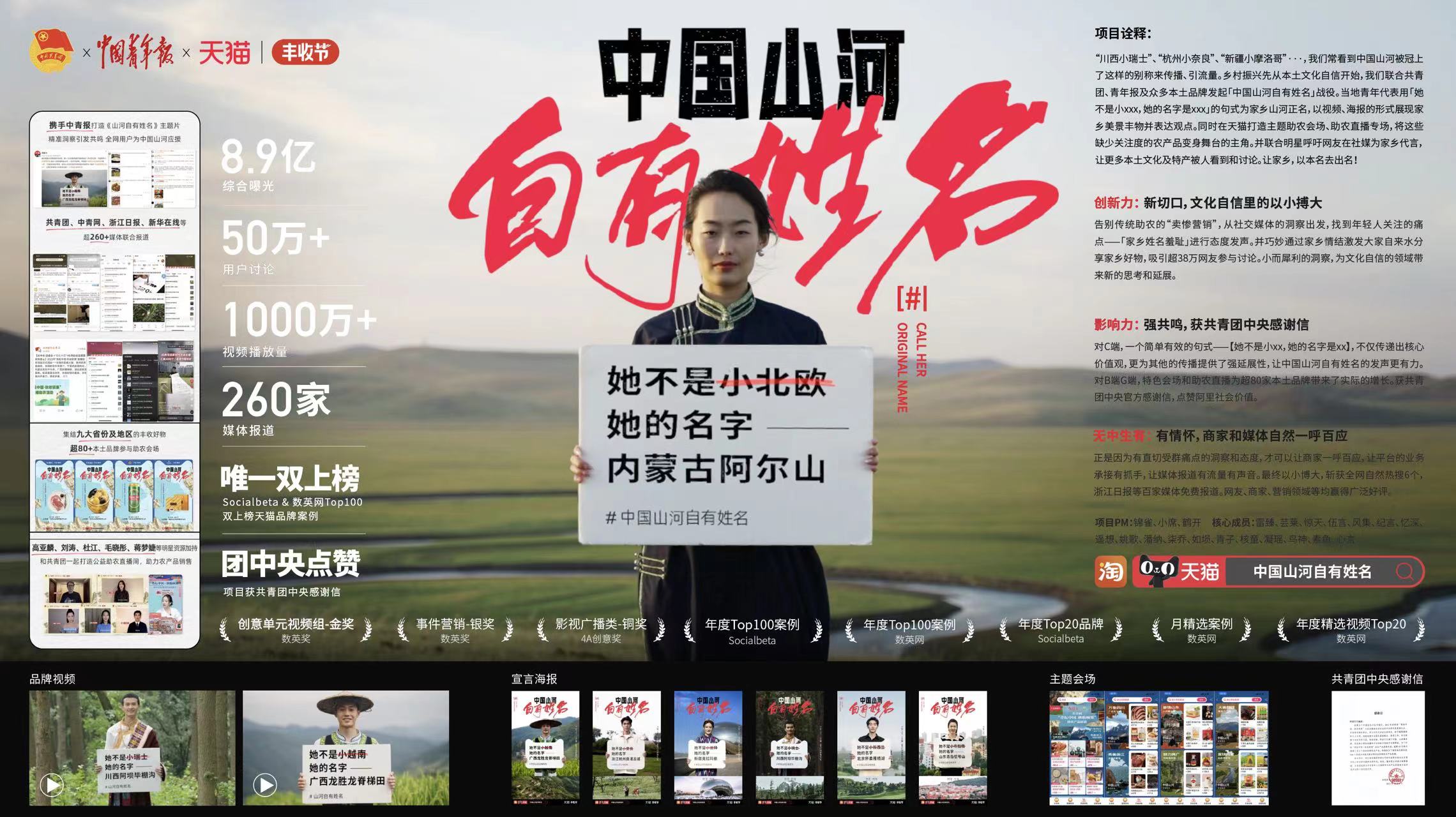 几千万网友都在刷的“番茄”广告到底有什么秘密?(图ZMTUyODEzMjA=) - 观点 - 站酷设计师站酷专访原创素材 - 站酷ZCOOL