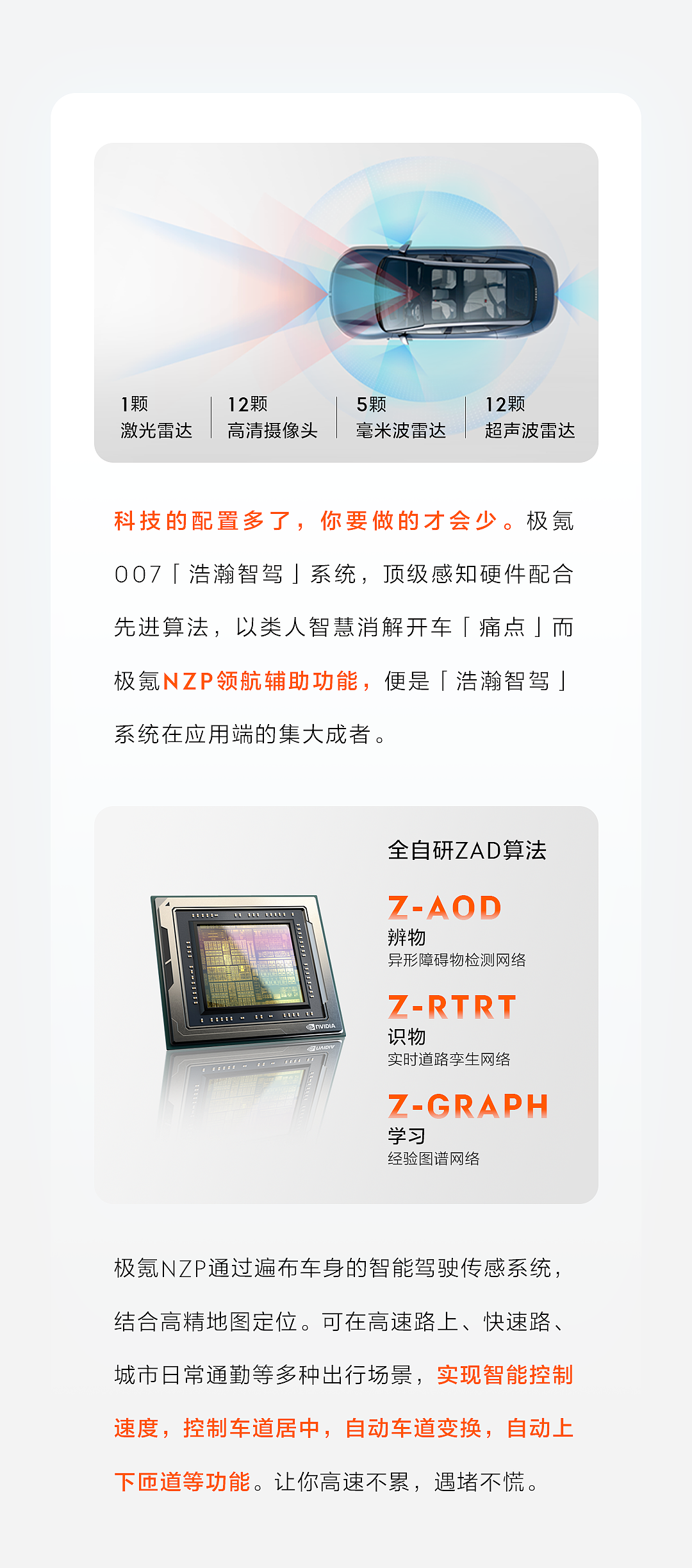 车企NZP介绍推文设计