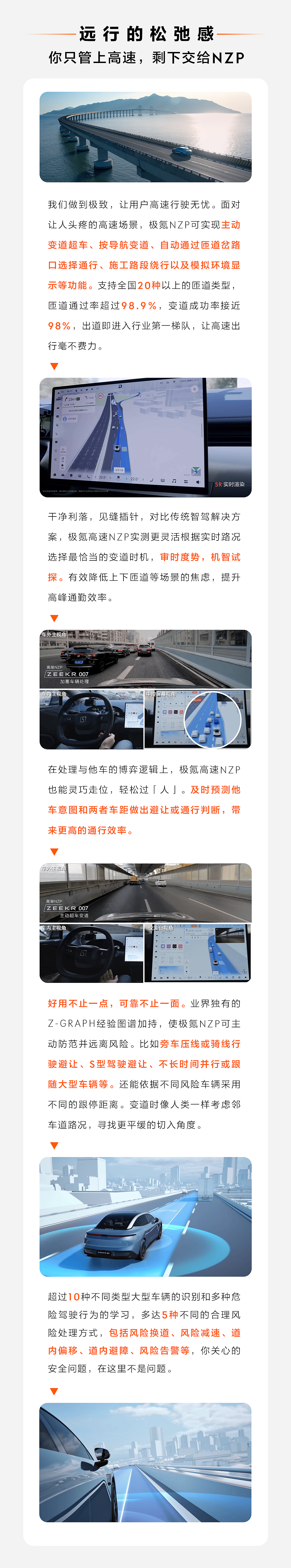 车企NZP介绍推文设计
