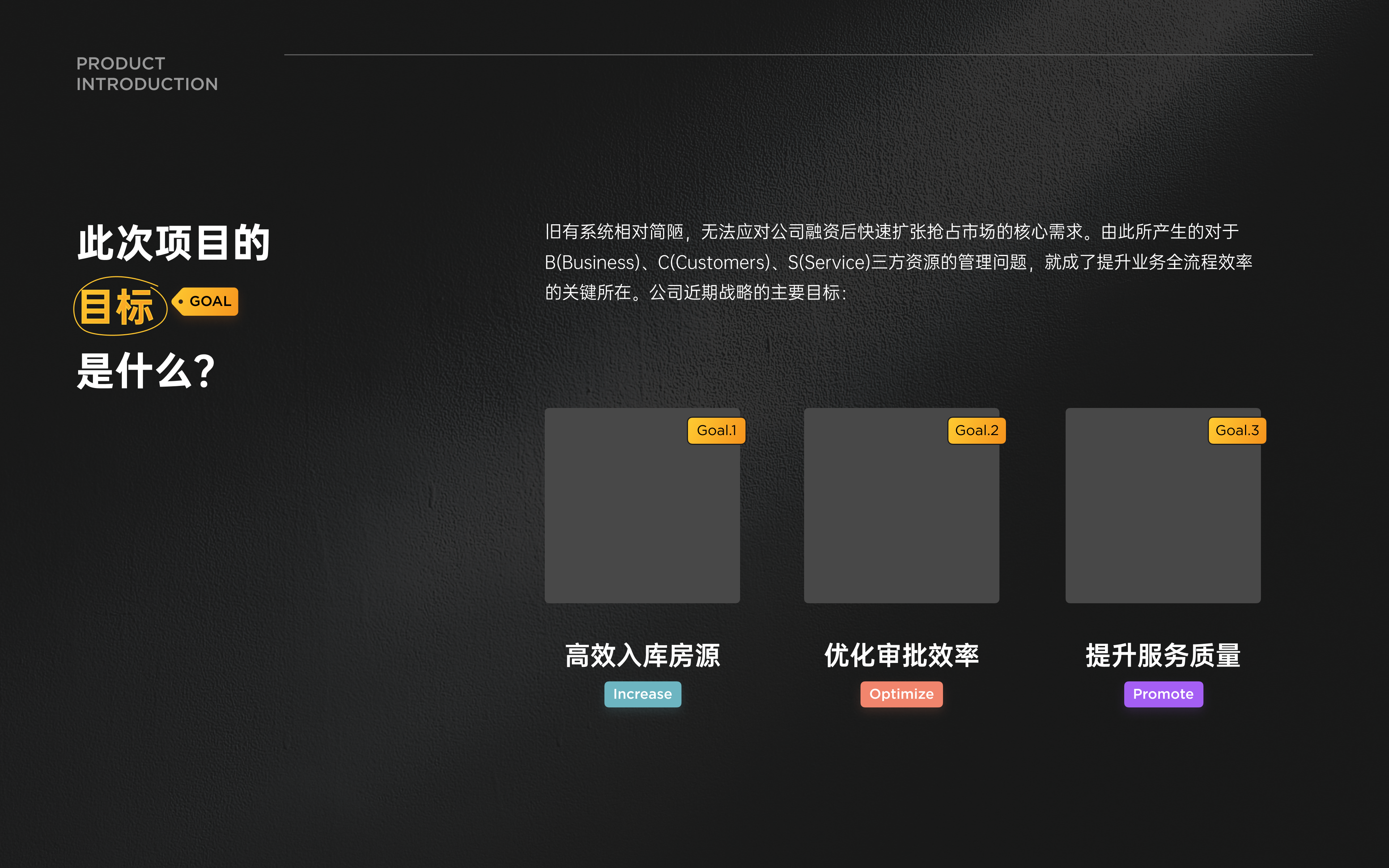 高效打造B端作品集的设计思路（图ZMTUyODEzNjA=） - 教程 - 站酷设计师酸梅干超人原创素材 - 站酷ZCOOL