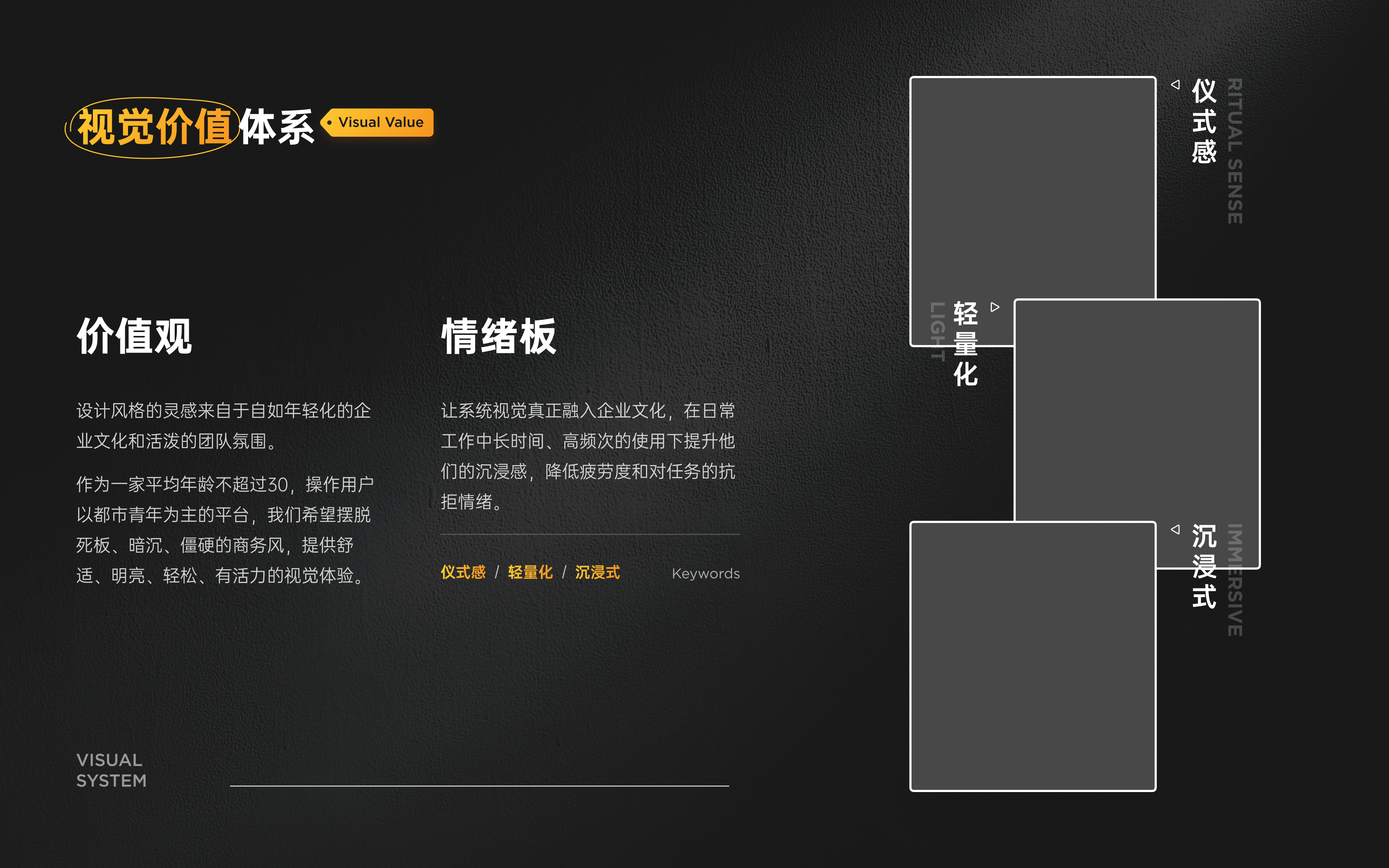 高效打造B端作品集的设计思路（图ZMTUyODEzNzY=） - 教程 - 站酷设计师酸梅干超人原创素材 - 站酷ZCOOL