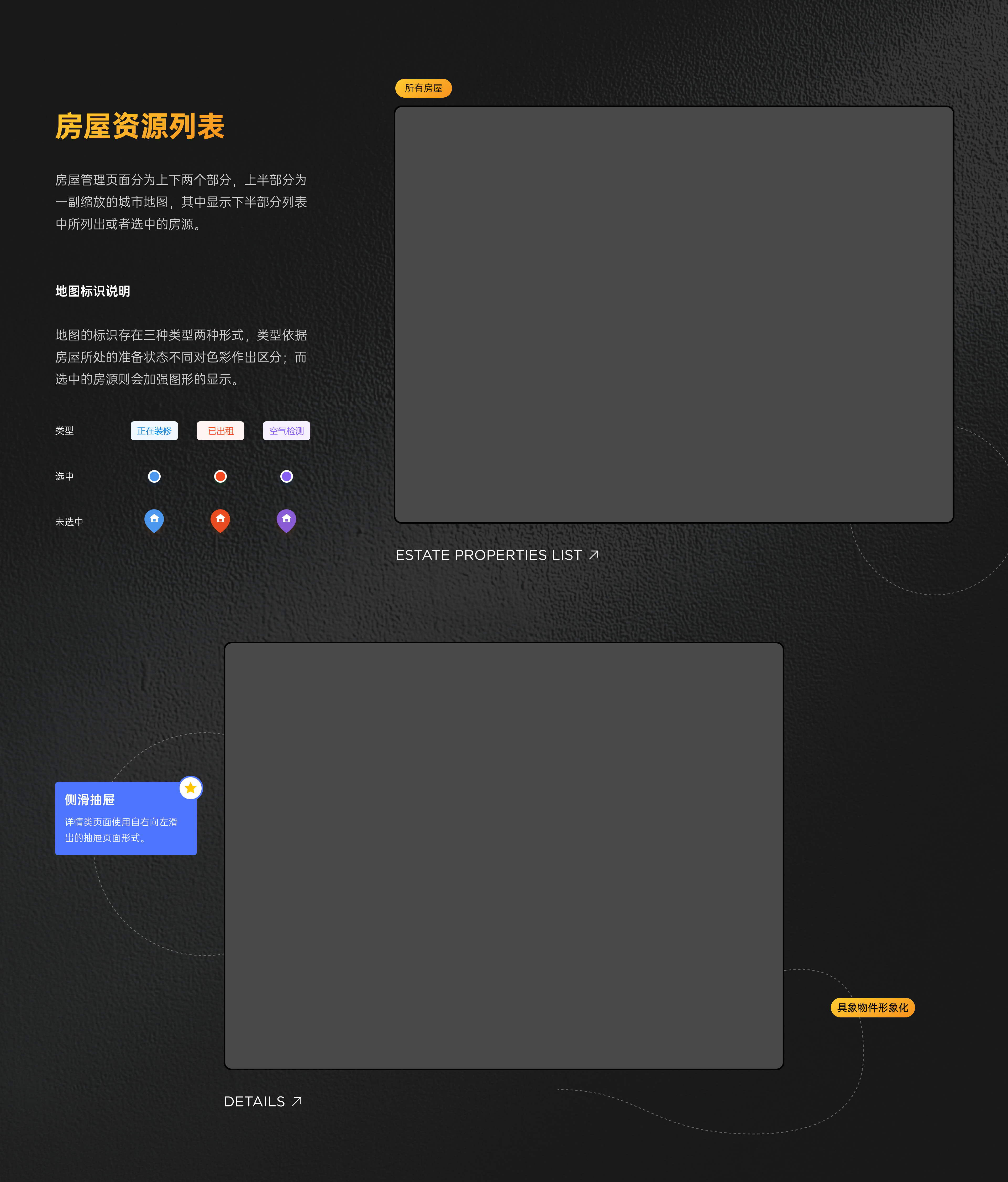 高效打造B端作品集的设计思路（图ZMTUyODEzOTI=） - 教程 - 站酷设计师酸梅干超人原创素材 - 站酷ZCOOL