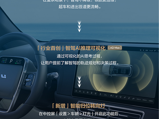 NOA智驾营销系列海报设计