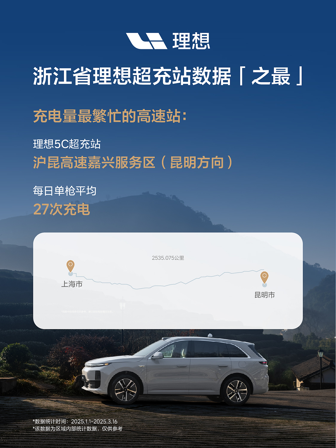 车企充网之最营销系列海报设计