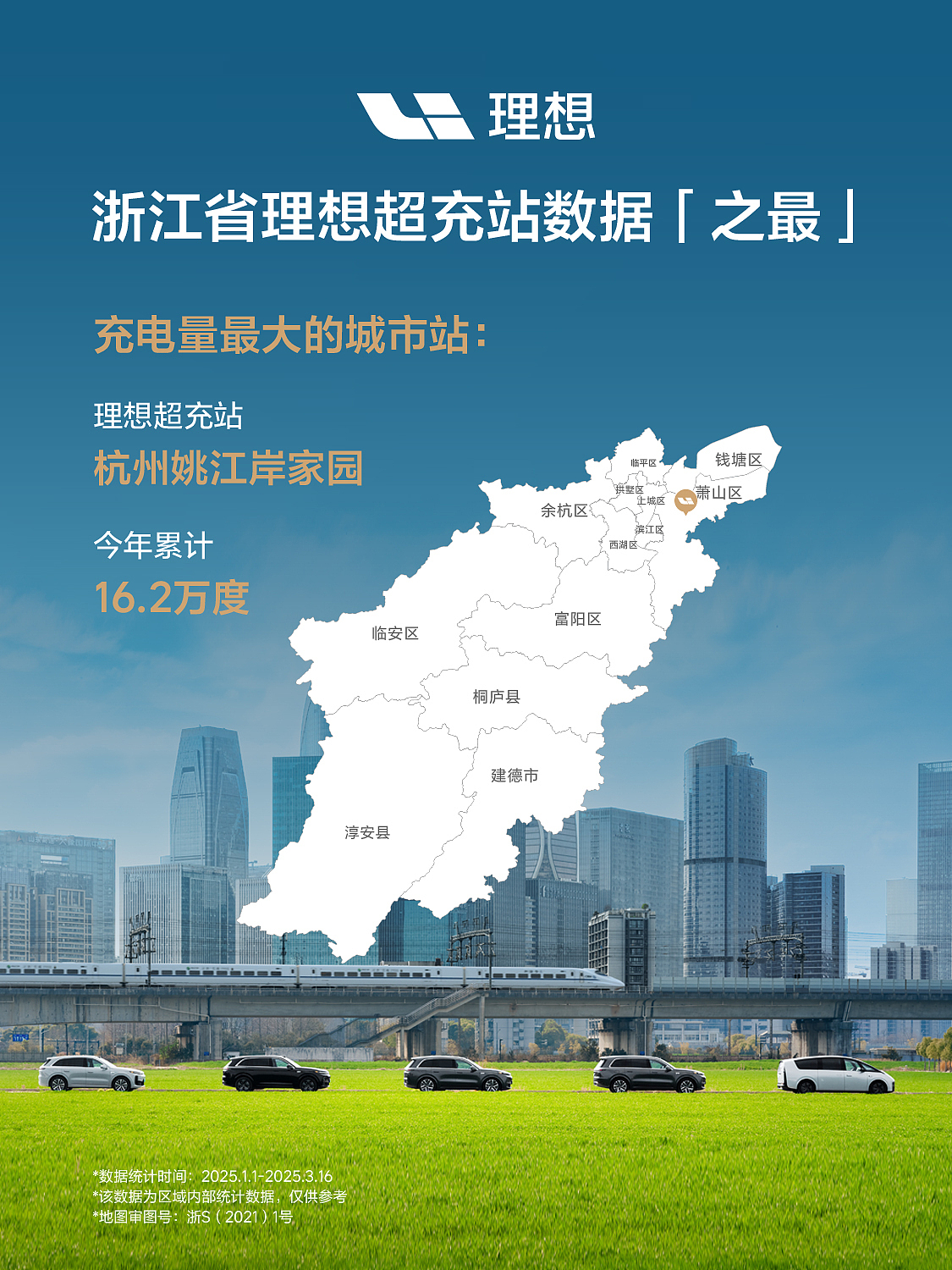 车企充网之最营销系列海报设计