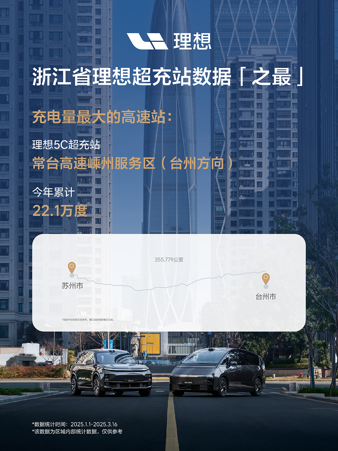 车企充网之最营销系列海报设计