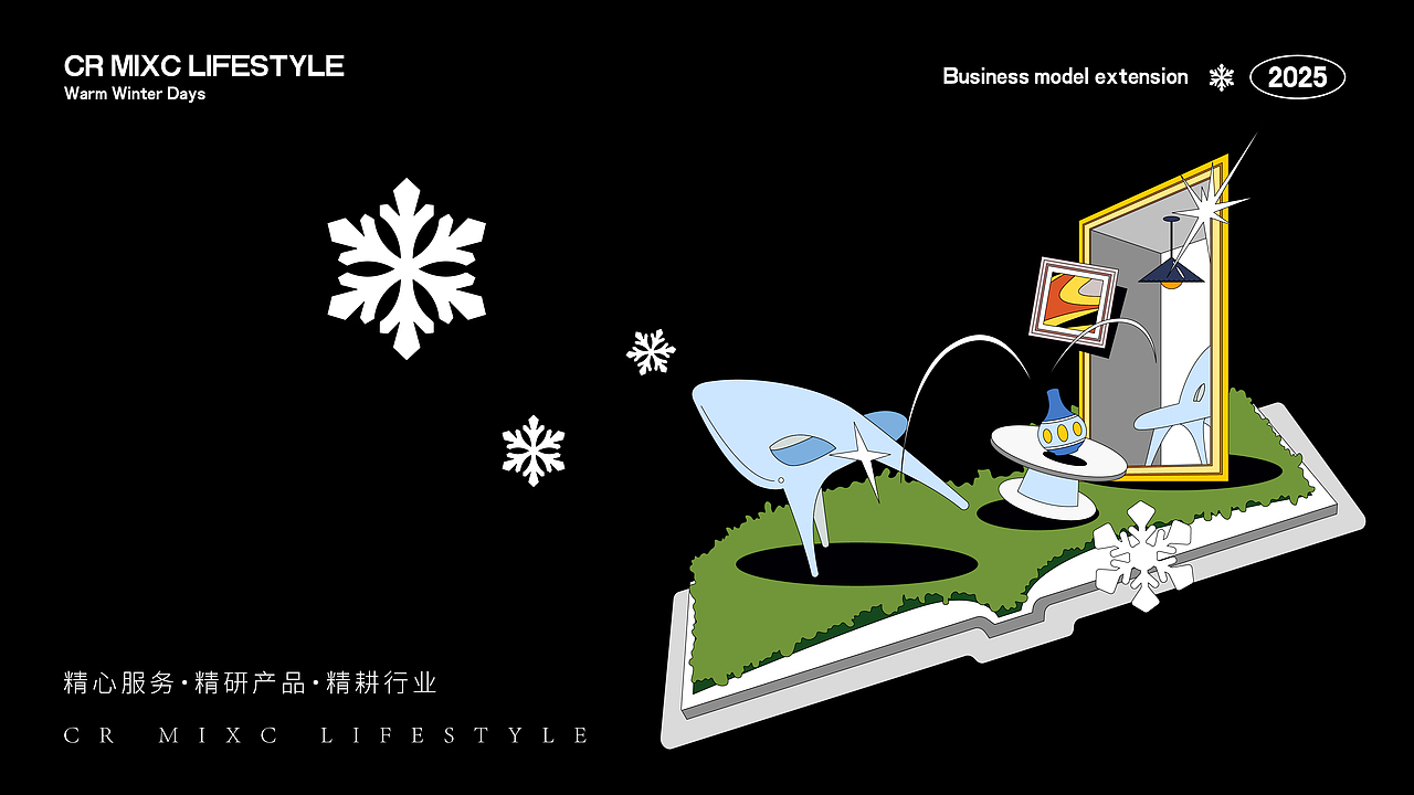 华润物业新媒体推广形象设定