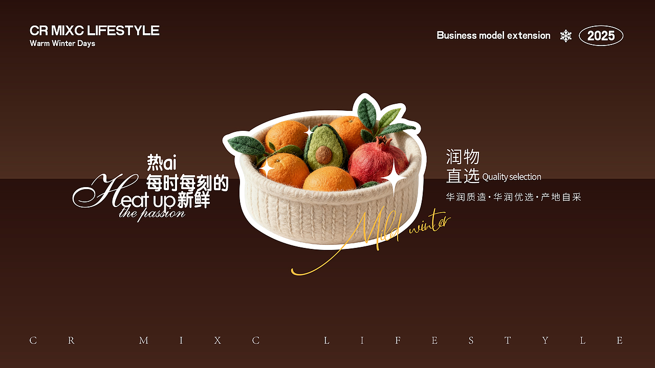 华润物业新媒体推广形象设定